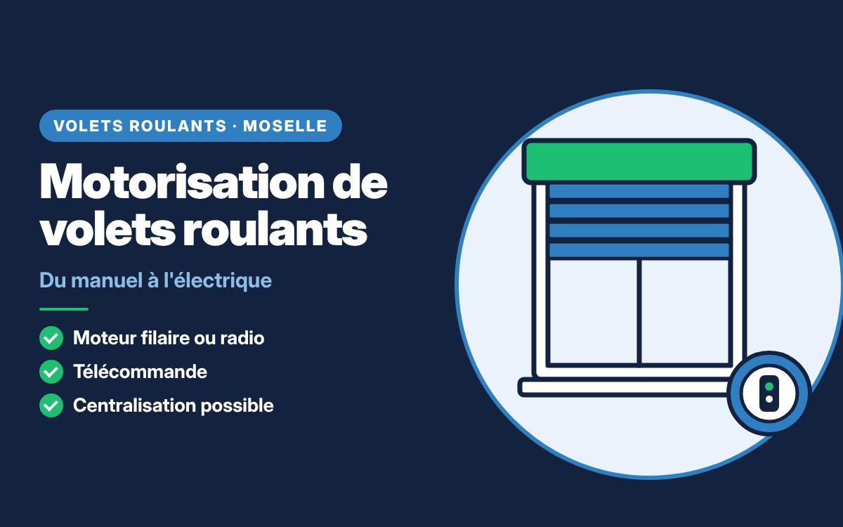 Motorisation de volets roulants à Diffembach-lès-Hellimer