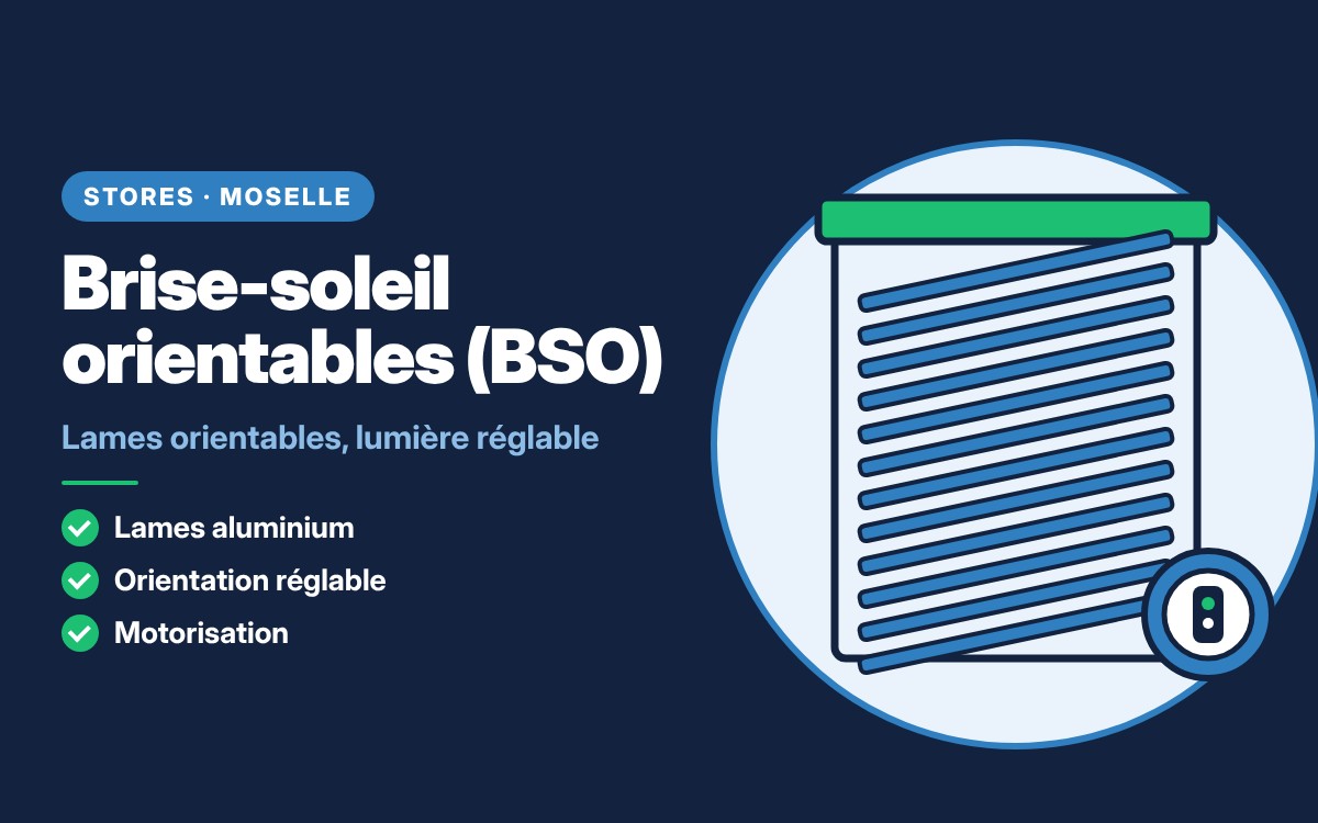 Brise-soleil orientables (BSO) à Diffembach-lès-Hellimer